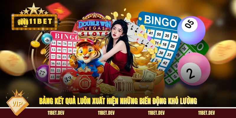 Xổ Số 11BET 2026 - Hệ Thống Quay Thưởng Đầy Sức Hút